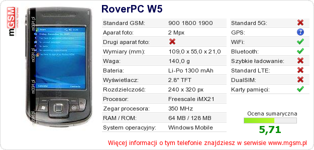 Dane telefonu RoverPC W5