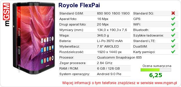 Dane telefonu Royole FlexPai Dane telefonu Royole FlexPai