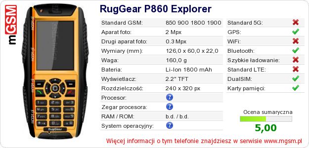 Dane telefonu RugGear P860 Explorer Dane telefonu RugGear P860 Explorer