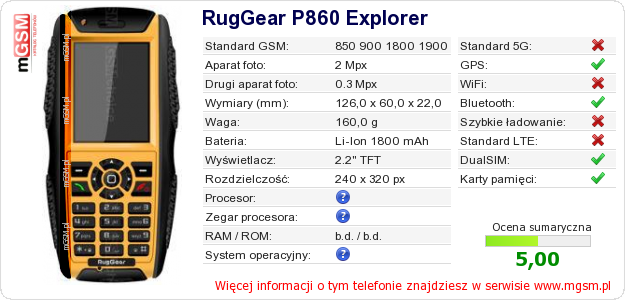 Dane telefonu RugGear P860 Explorer