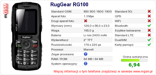 Dane telefonu RugGear RG100 Dane telefonu RugGear RG100