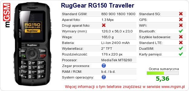 Dane telefonu RugGear RG150 Traveller