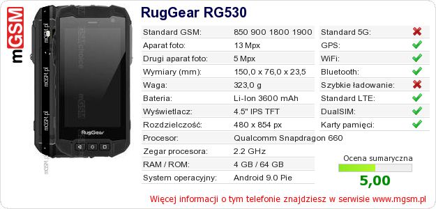 Dane telefonu RugGear RG530 Dane telefonu RugGear RG530