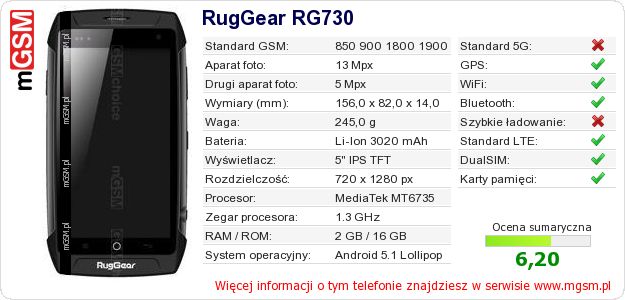 Dane telefonu RugGear RG730 Dane telefonu RugGear RG730