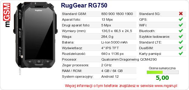 Dane telefonu RugGear RG750 Dane telefonu RugGear RG750
