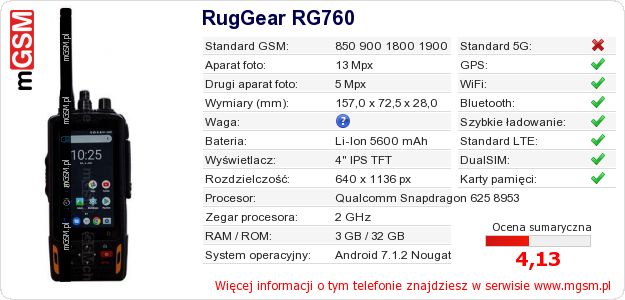 Dane telefonu RugGear RG760