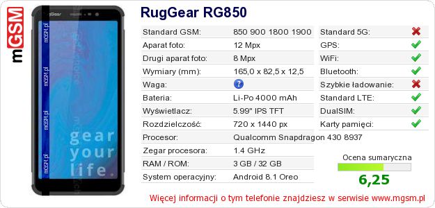 Dane telefonu RugGear RG850 Dane telefonu RugGear RG850