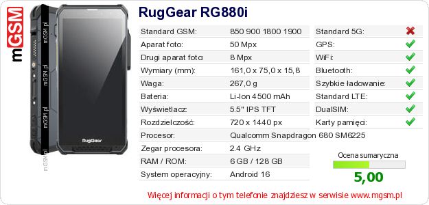 Dane telefonu RugGear RG880i Dane telefonu RugGear RG880i