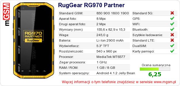 Dane telefonu RugGear RG970 Partner Dane telefonu RugGear RG970 Partner