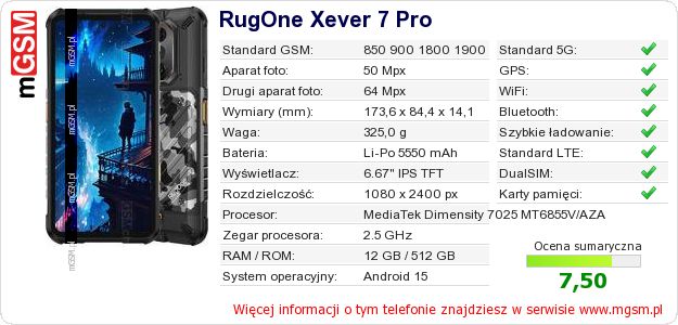Dane telefonu RugOne Xever 7 Pro