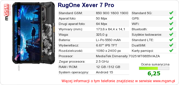 Dane telefonu RugOne Xever 7 Pro