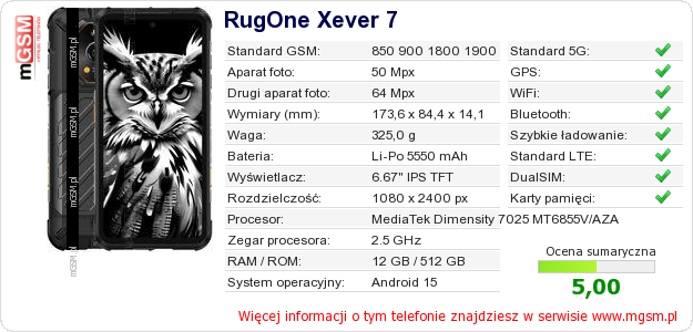 Dane telefonu RugOne Xever 7 Dane telefonu RugOne Xever 7