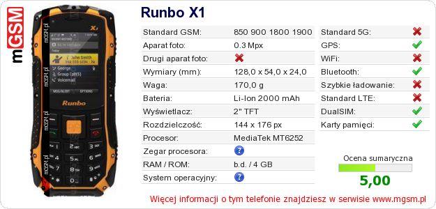 Dane telefonu Runbo X1
