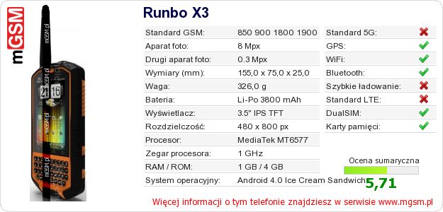 Dane telefonu Runbo X3 Dane telefonu Runbo X3