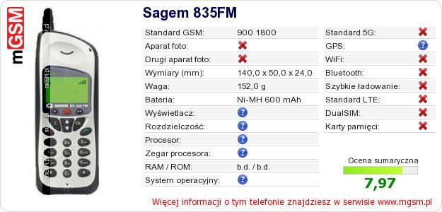 Dane telefonu Sagem 835FM
