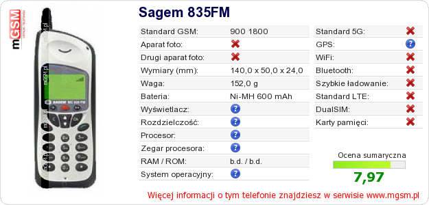 Dane telefonu Sagem 835FM