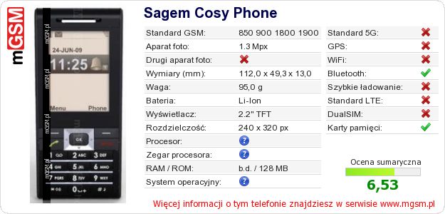 Dane telefonu Sagem Cosy Phone