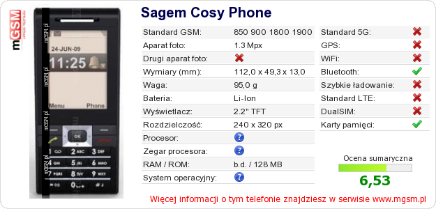 Dane telefonu Sagem Cosy Phone
