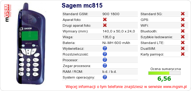Dane telefonu Sagem mc815