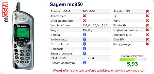 Dane telefonu Sagem mc850 Dane telefonu Sagem mc850