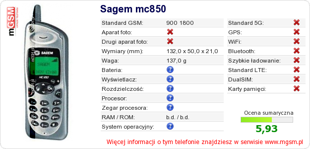 Dane telefonu Sagem mc850