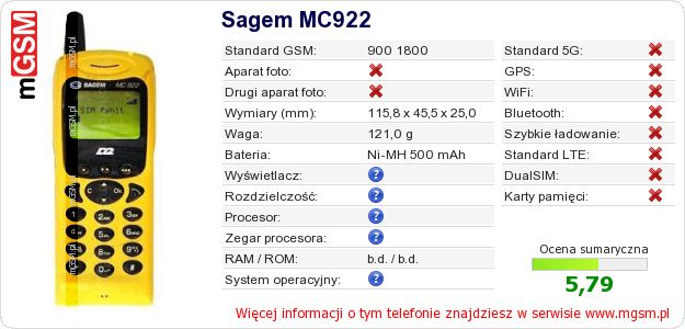 Dane telefonu Sagem MC922