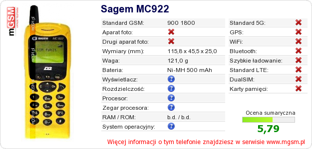 Dane telefonu Sagem MC922