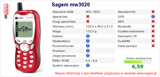 Dane telefonu Sagem mw3020