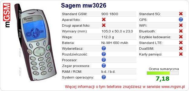 Dane telefonu Sagem mw3026 Dane telefonu Sagem mw3026