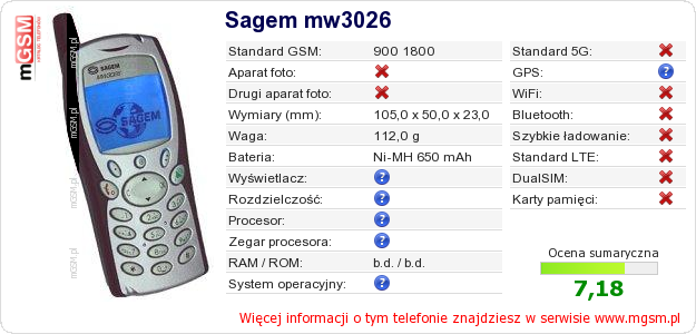 Dane telefonu Sagem mw3026