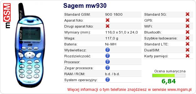 Dane telefonu Sagem mw930