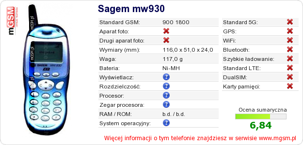 Dane telefonu Sagem mw930