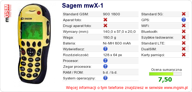 Dane telefonu Sagem mwX-1
