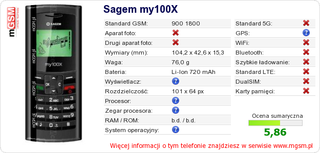 Dane telefonu Sagem my100X