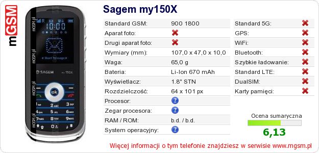 Dane telefonu Sagem my150X