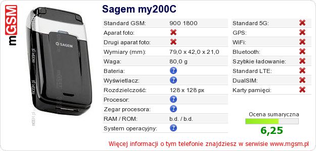 Dane telefonu Sagem my200C Dane telefonu Sagem my200C