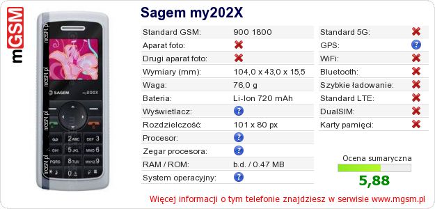 Dane telefonu Sagem my202X