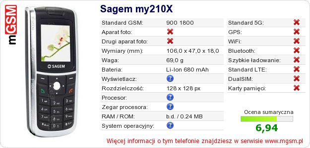 Dane telefonu Sagem my210X Dane telefonu Sagem my210X