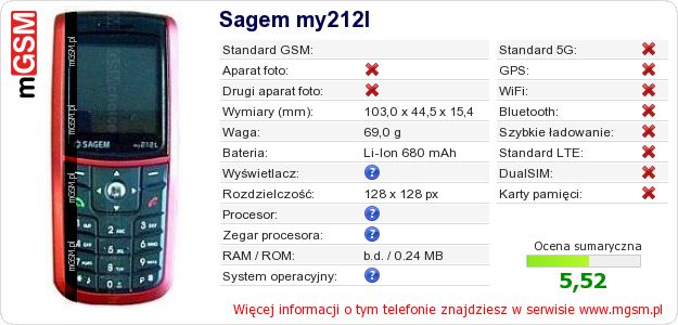 Dane telefonu Sagem my212l Dane telefonu Sagem my212l