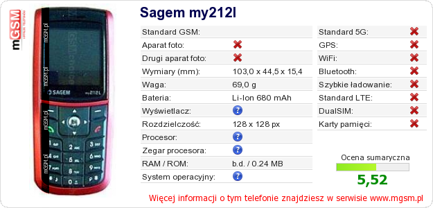Dane telefonu Sagem my212l