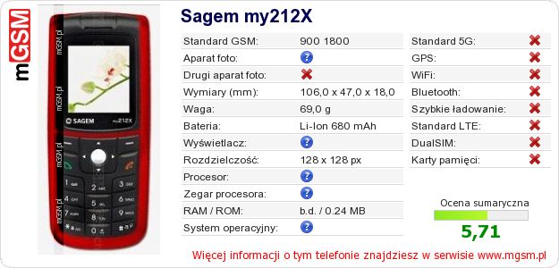 Dane telefonu Sagem my212X
