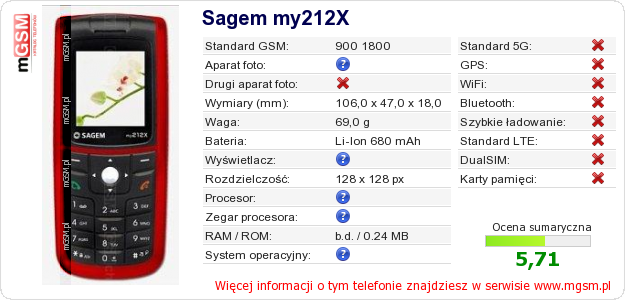 Dane telefonu Sagem my212X