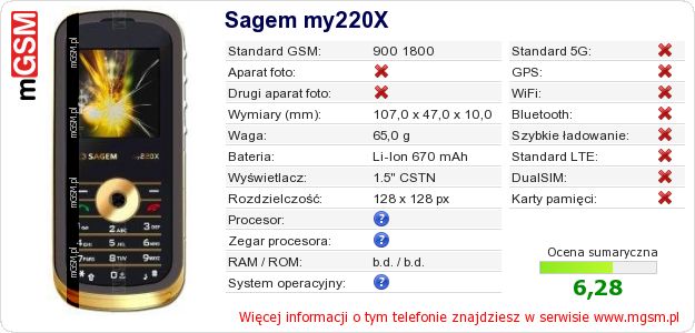 Dane telefonu Sagem my220X Dane telefonu Sagem my220X