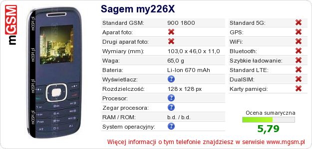 Dane telefonu Sagem my226X Dane telefonu Sagem my226X