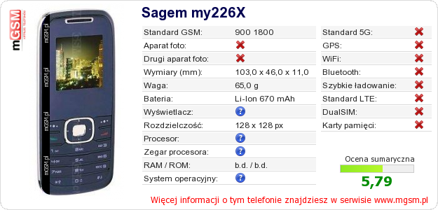 Dane telefonu Sagem my226X