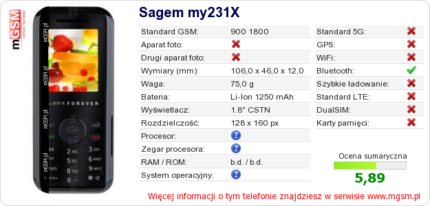 Dane telefonu Sagem my231X