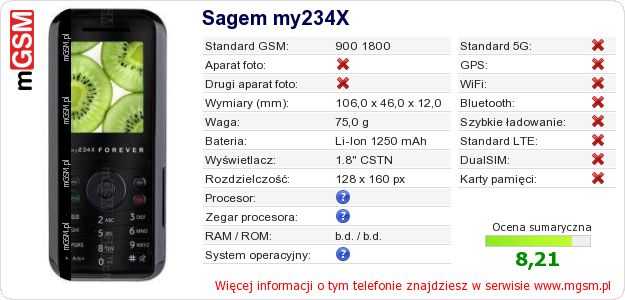 Dane telefonu Sagem my234X