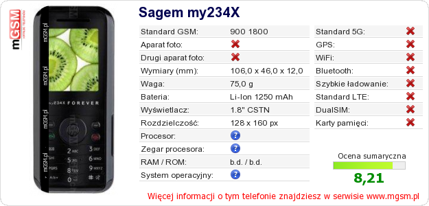 Dane telefonu Sagem my234X