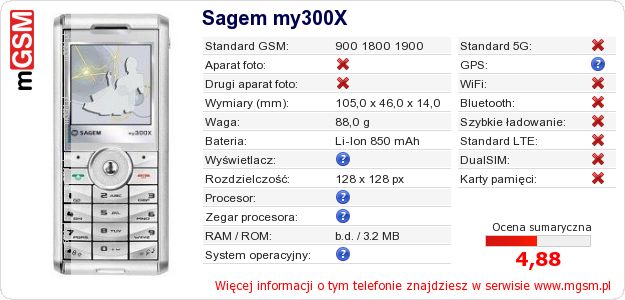 Dane telefonu Sagem my300X Dane telefonu Sagem my300X