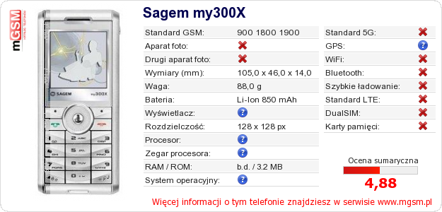 Dane telefonu Sagem my300X